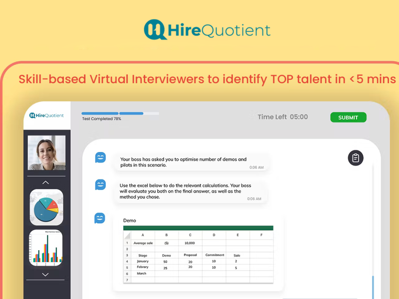 HireQuotient