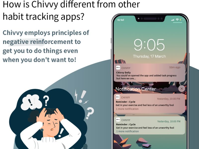 Chivvy AI