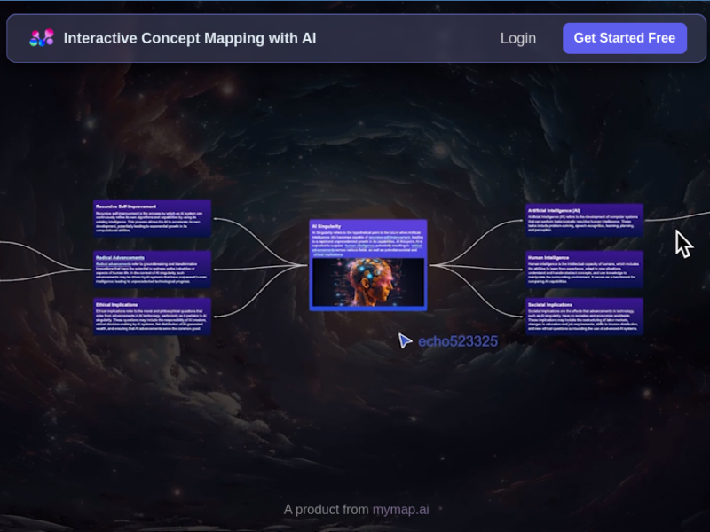 ConceptMap AI