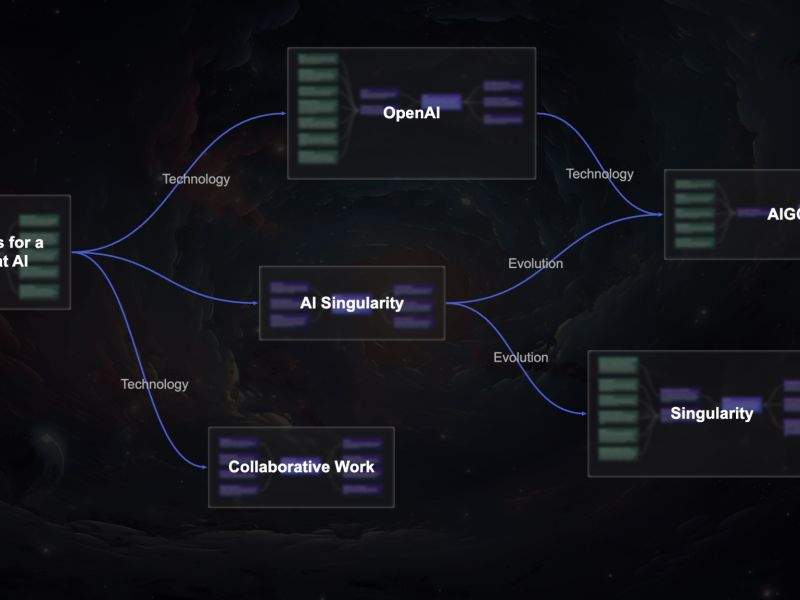 ConceptMap AI